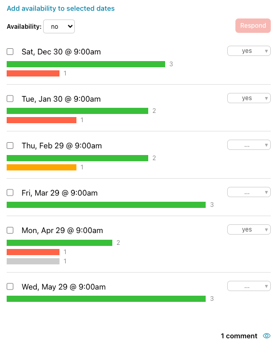 Sample poll with date availabilities in bar chart format